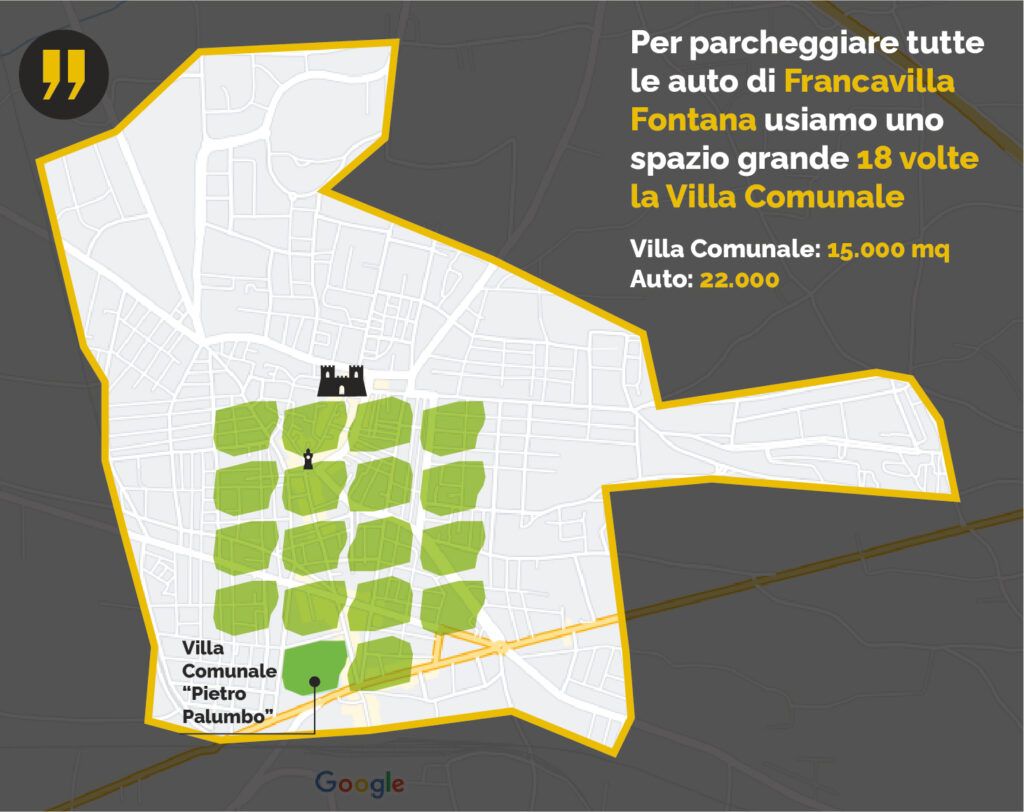 Superficie occupata dalle automobili dei francavillesi Superficie occupata dalle automobili dei francavillesi